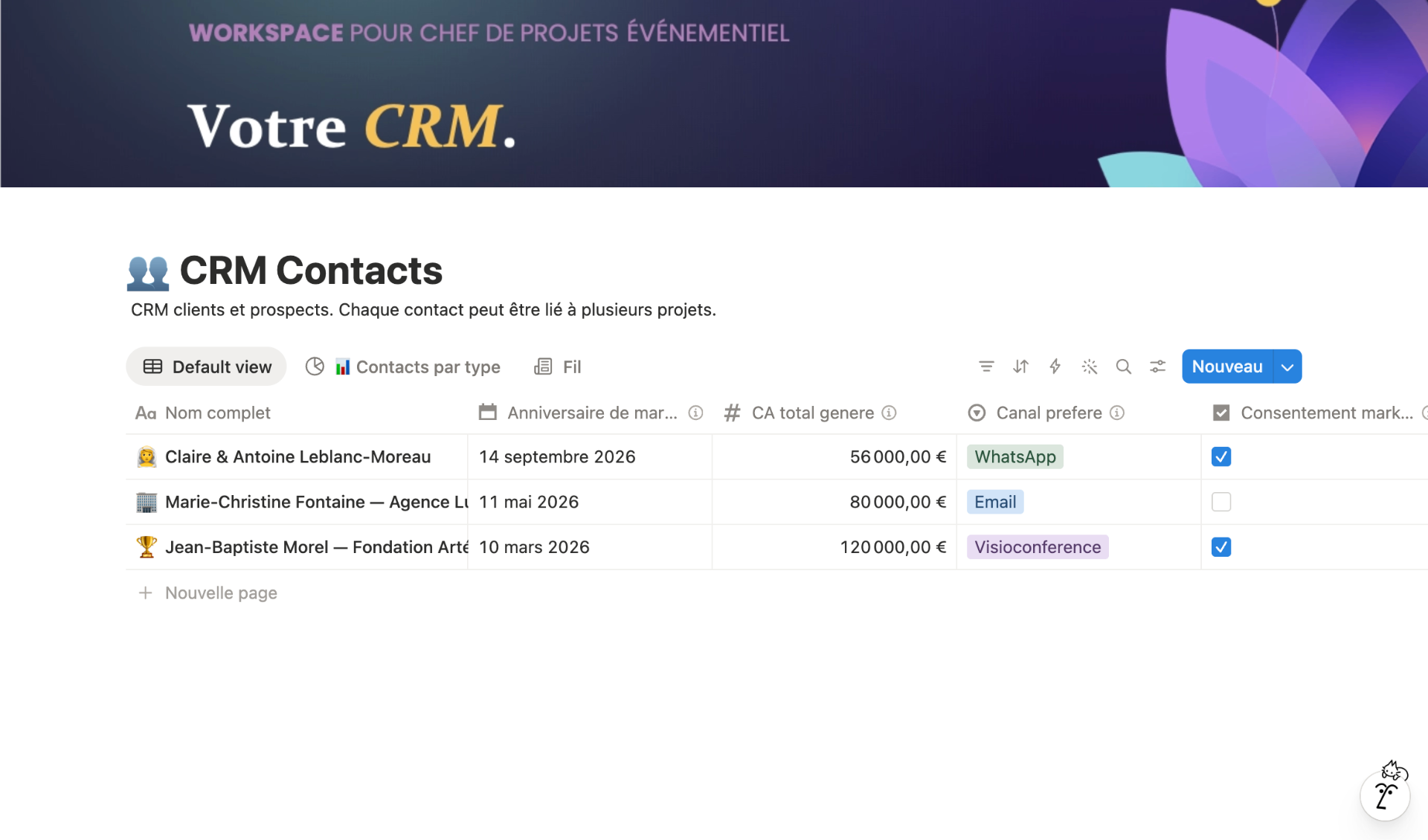 CRM Contacts, clients et prospects