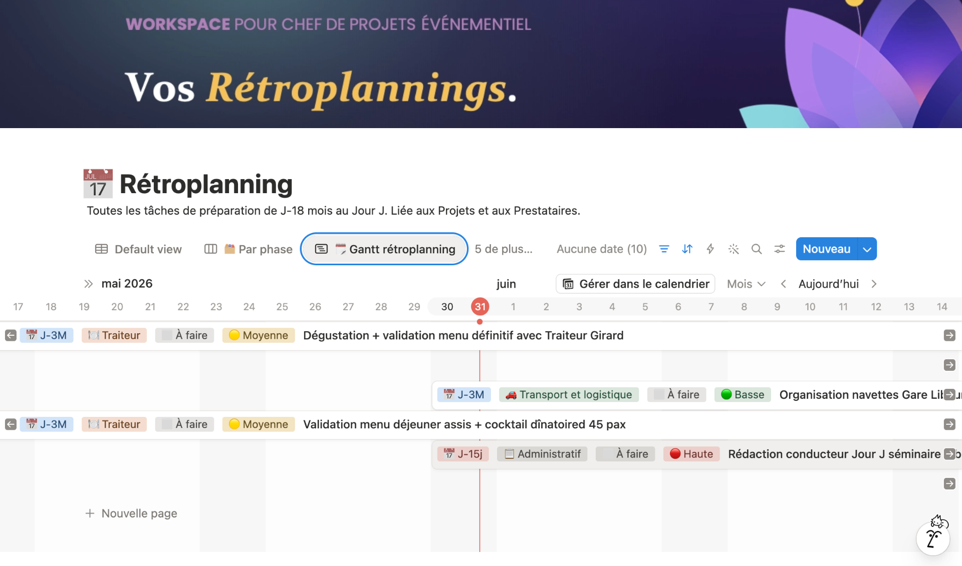 Rétroplanning, vue Gantt
