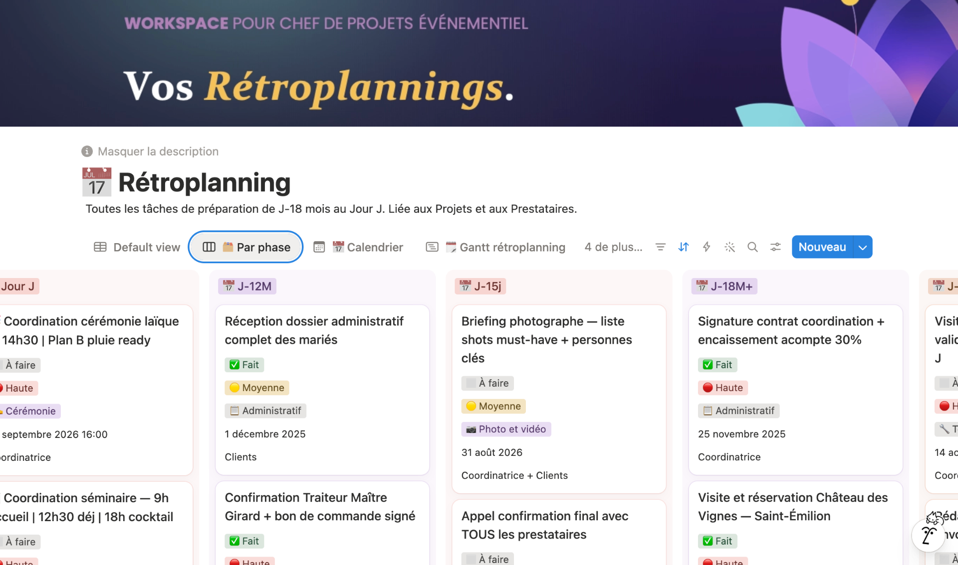 Rétroplanning, vue par phase